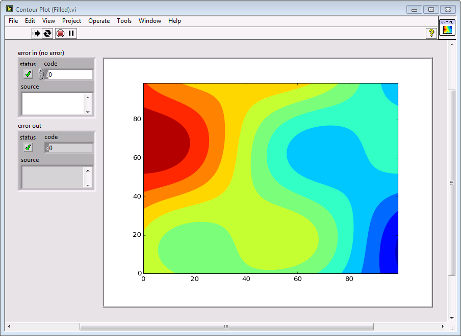 labview 2013 sp1 32