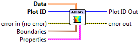 ../_images/ArrayView.png