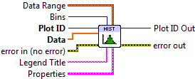 ../_images/Histogram_Automatic.png